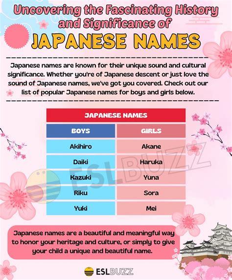 日本女生 名字|250 Japanese Female Names with Meanings